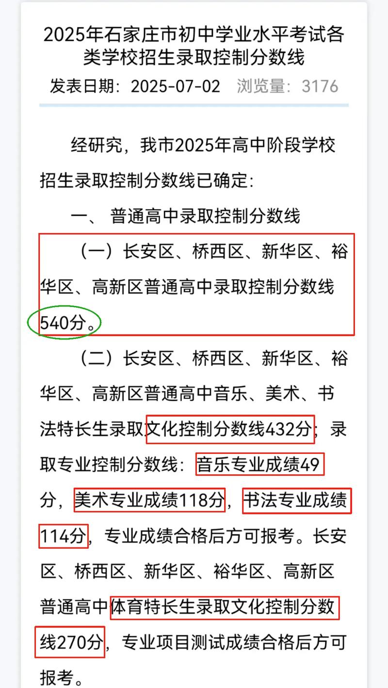 2025音乐艺术分数线多少？-第3张图片-泰美艺术培训