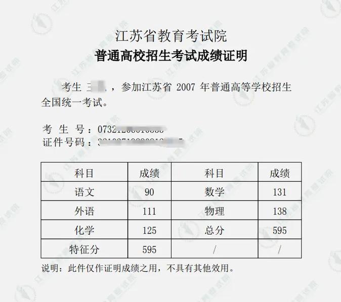 江苏高考音乐满分究竟多少分?-第2张图片-泰美艺术培训 江苏高考音乐满分究竟多少分?-第2张图片-泰美艺术培训