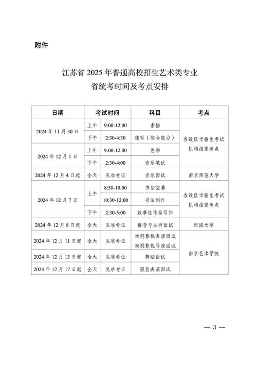 艺考联考成绩何时公布？-第1张图片-泰美艺术培训
