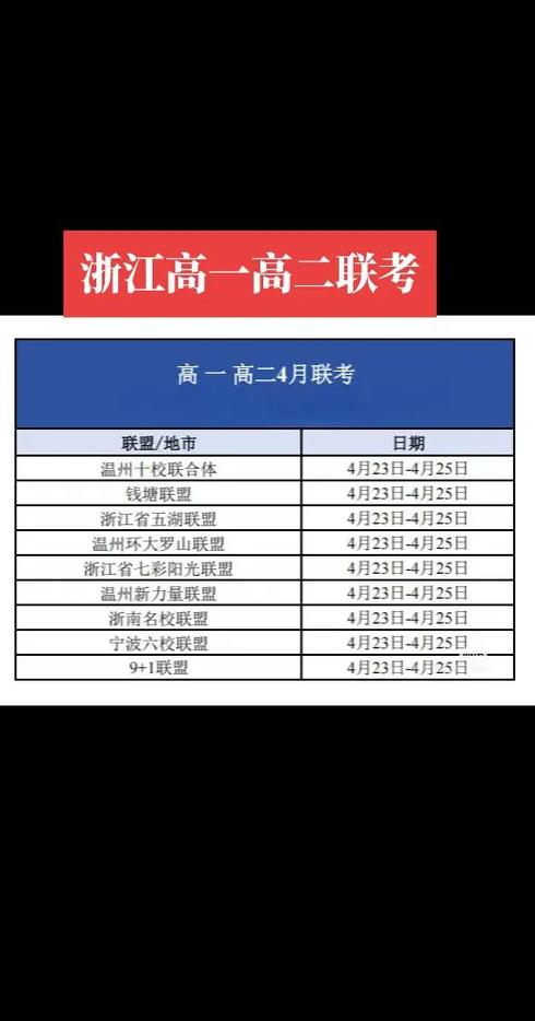 浙江联考成绩何时公布?-第1张图片-泰美艺术培训 浙江联考成绩何时公布?-第1张图片-泰美艺术培训