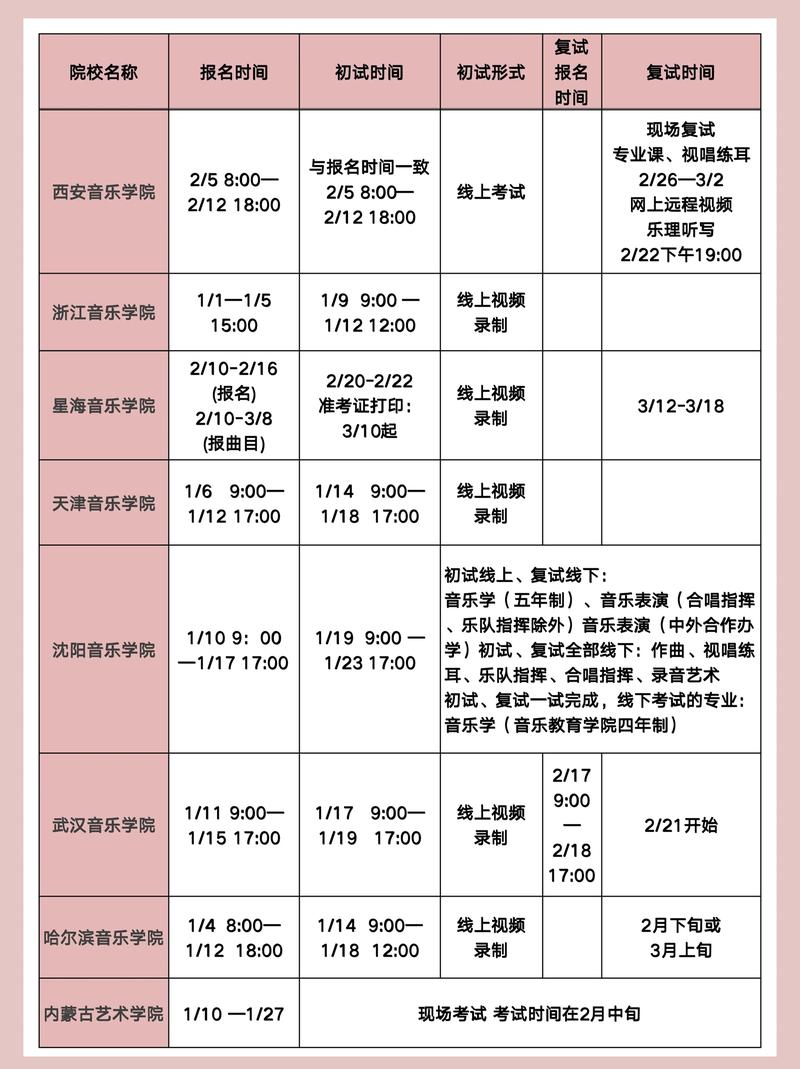 山西2025音乐校考有哪些变化？-第1张图片-泰美艺术培训