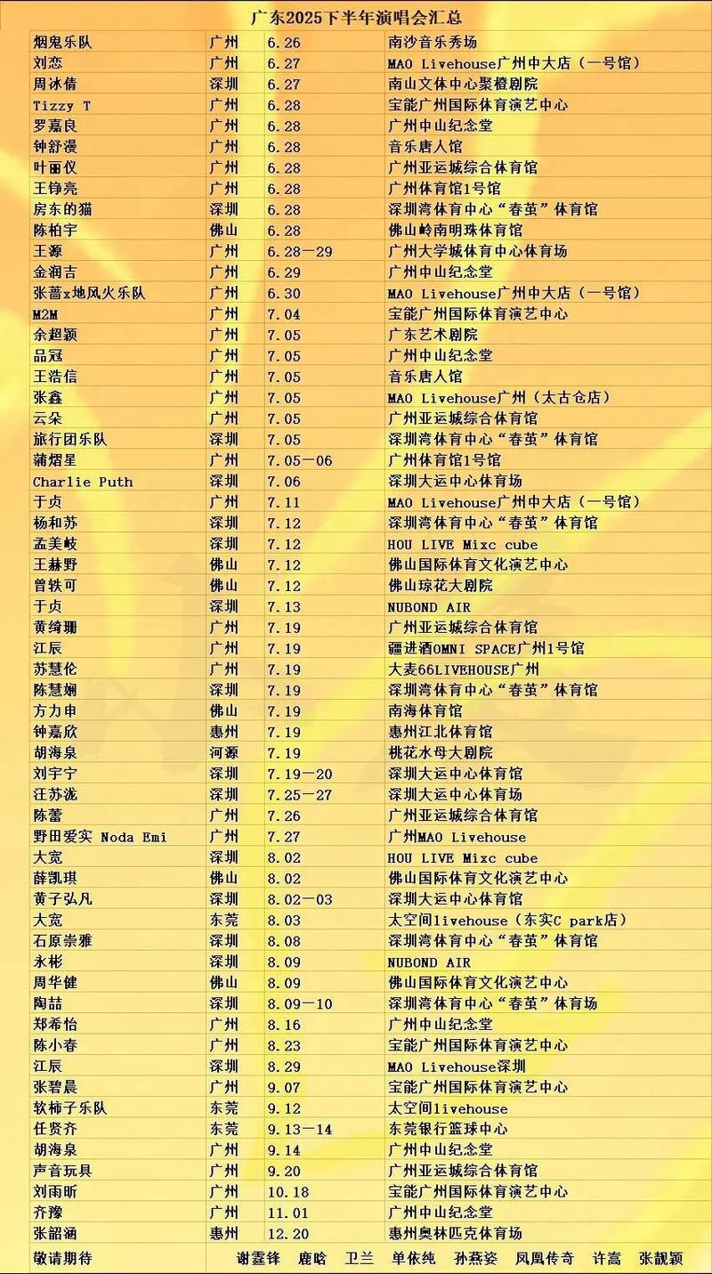 2025广东音乐大纲有哪些新变化?-第1张图片-泰美艺术培训 2025广东音乐大纲有哪些新变化?-第1张图片-泰美艺术培训