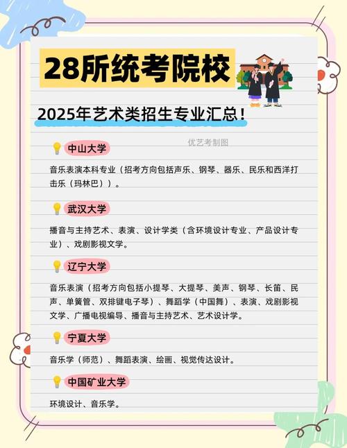 艺术生艺考都考什么大学-第3张图片-泰美艺术培训