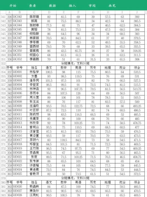 福建省联考成绩摄影承认吗？-第2张图片-泰美艺术培训