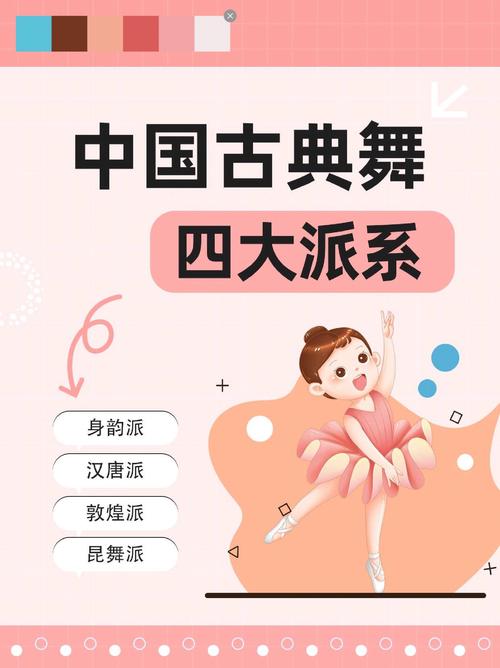 音乐舞蹈表演专业学什么？就业前景如何？-第3张图片-泰美艺术培训