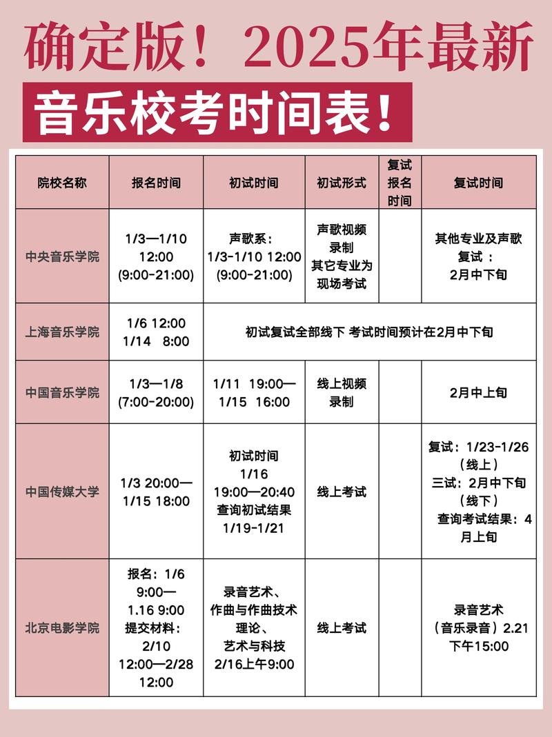 2025年校考音乐条件-第1张图片-泰美艺术培训