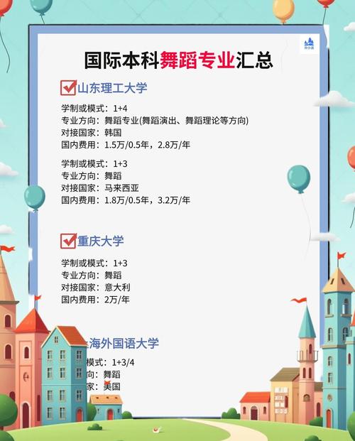 湖南舞蹈本科学校有哪些-第1张图片-泰美艺术培训 湖南舞蹈本科学校有哪些-第1张图片-泰美艺术培训