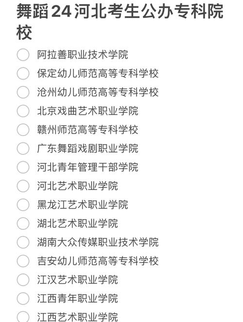 专科大学舞蹈专业如何选择？-第1张图片-泰美艺术培训