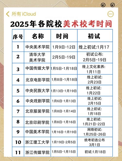 2025年美术校考何时开始?-第1张图片-泰美艺术培训 2025年美术校考何时开始?-第1张图片-泰美艺术培训