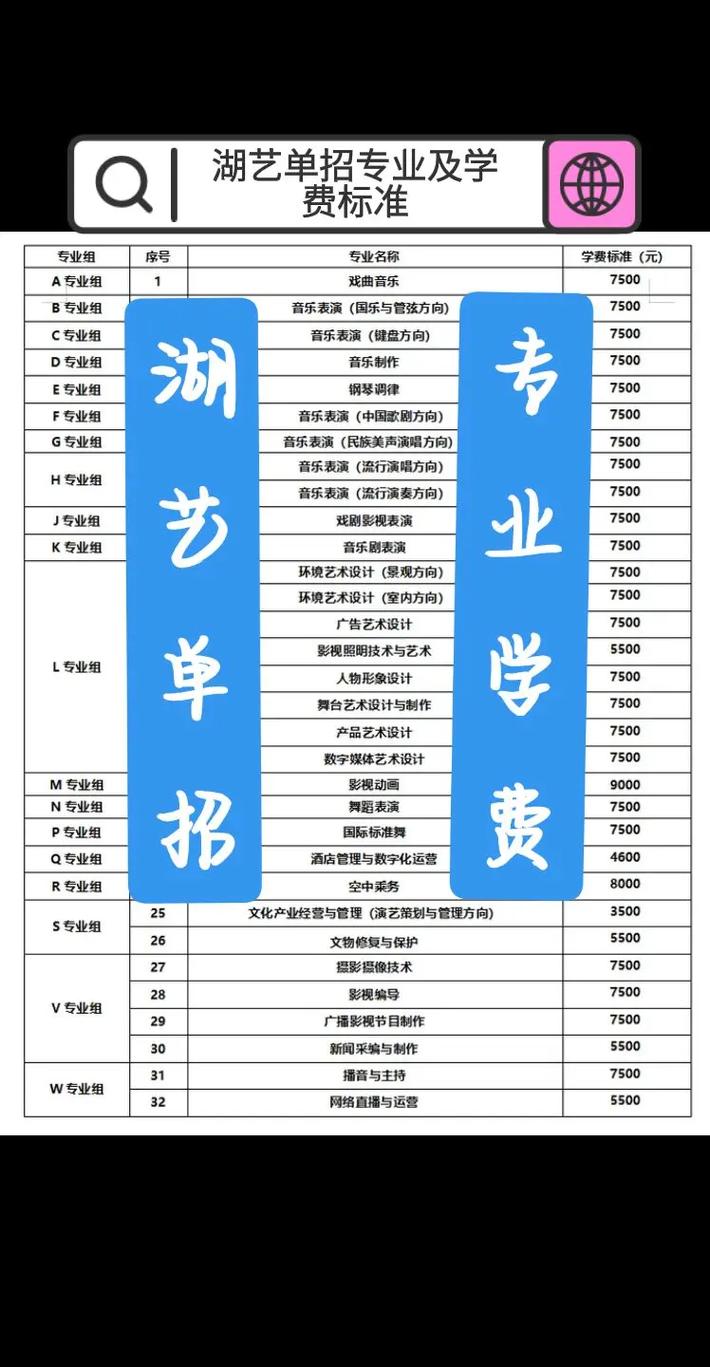 不艺考能读高职艺术专业吗？-第2张图片-泰美艺术培训