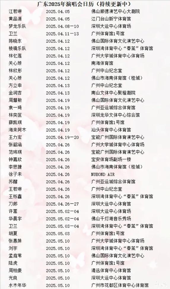 广东省2025音乐联考有哪些新变化?-第2张图片-泰美艺术培训 广东省2025音乐联考有哪些新变化?-第2张图片-泰美艺术培训