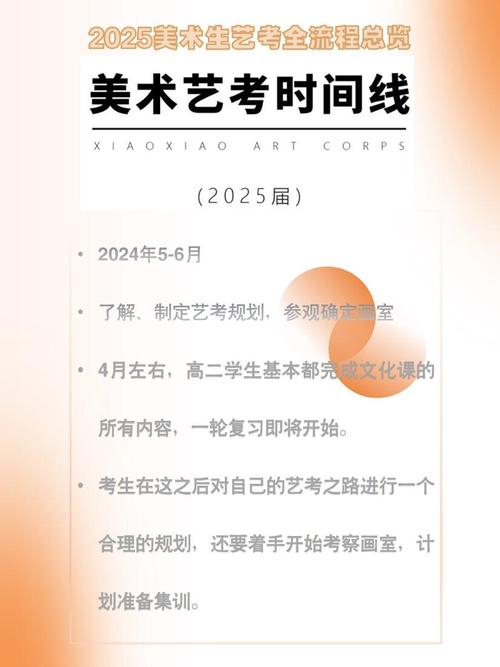 美术艺考具体考试时间是什么时候？-第3张图片-泰美艺术培训