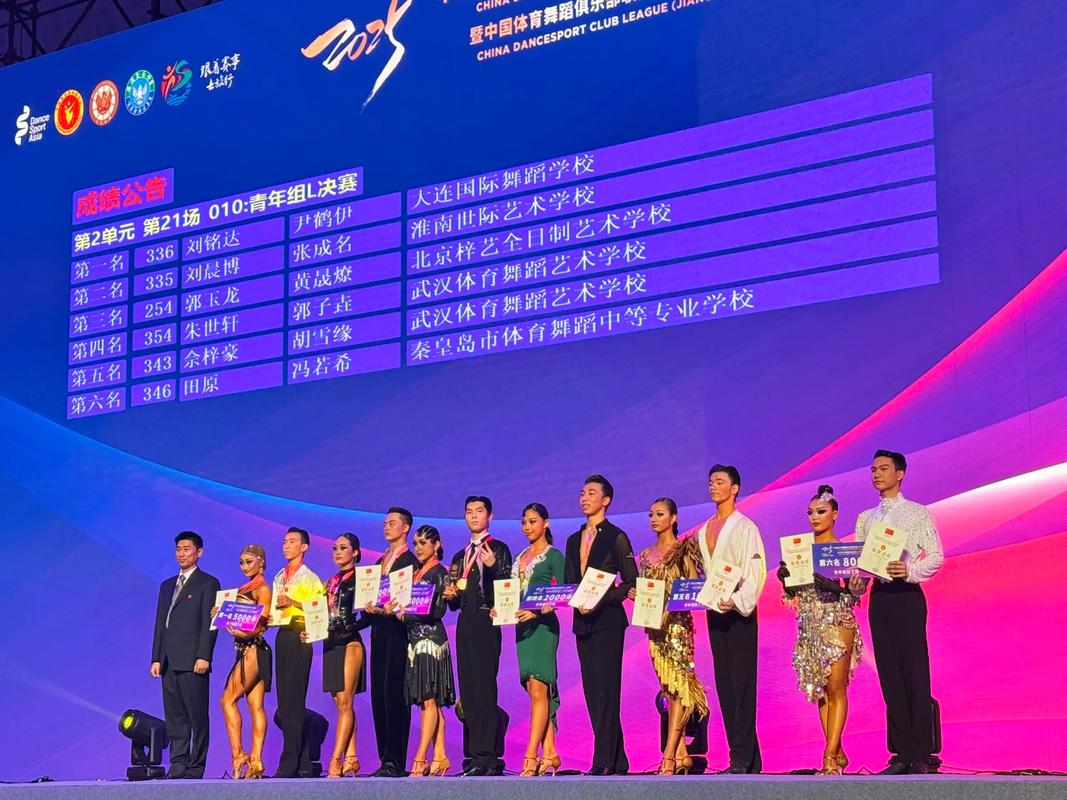 天津体育舞蹈学院是几本-第1张图片-泰美艺术培训