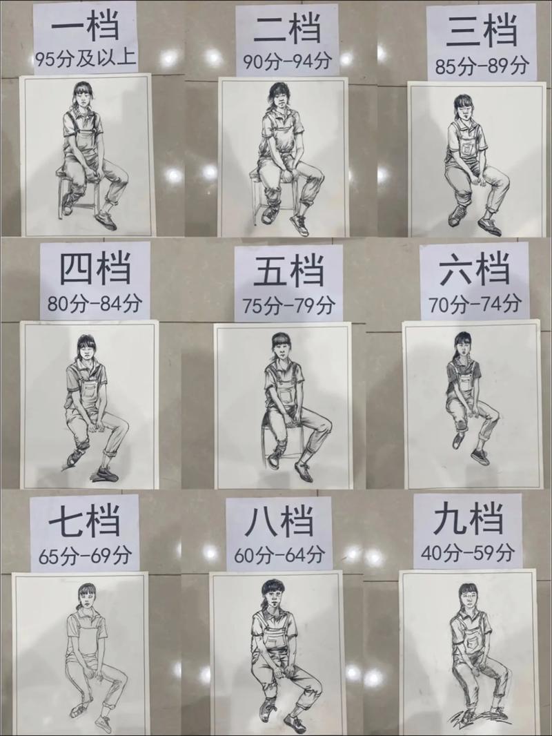 湖北美术联考成绩怎么查？-第3张图片-泰美艺术培训