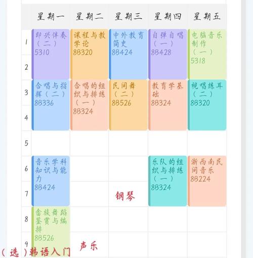 大学音乐专业学费一般要多少钱？-第1张图片-泰美艺术培训