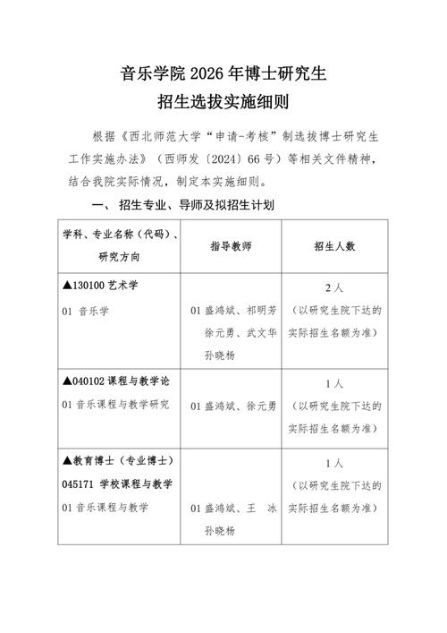 大学音乐专业学费一般要多少钱？-第2张图片-泰美艺术培训