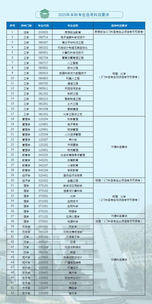 泰山学院音乐学2025招生计划或培养方向？-第1张图片-泰美艺术培训