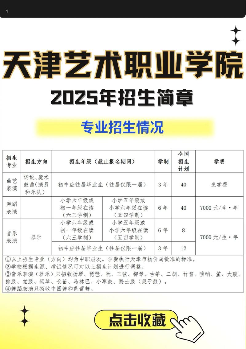 哪些大学招收舞蹈艺术生？-第2张图片-泰美艺术培训