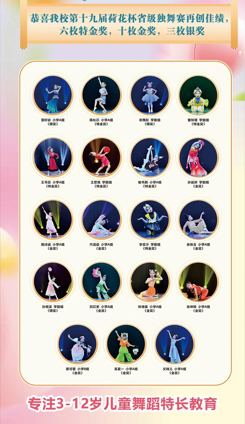 2025浙江舞蹈省考有哪些变化或重点？-第1张图片-泰美艺术培训