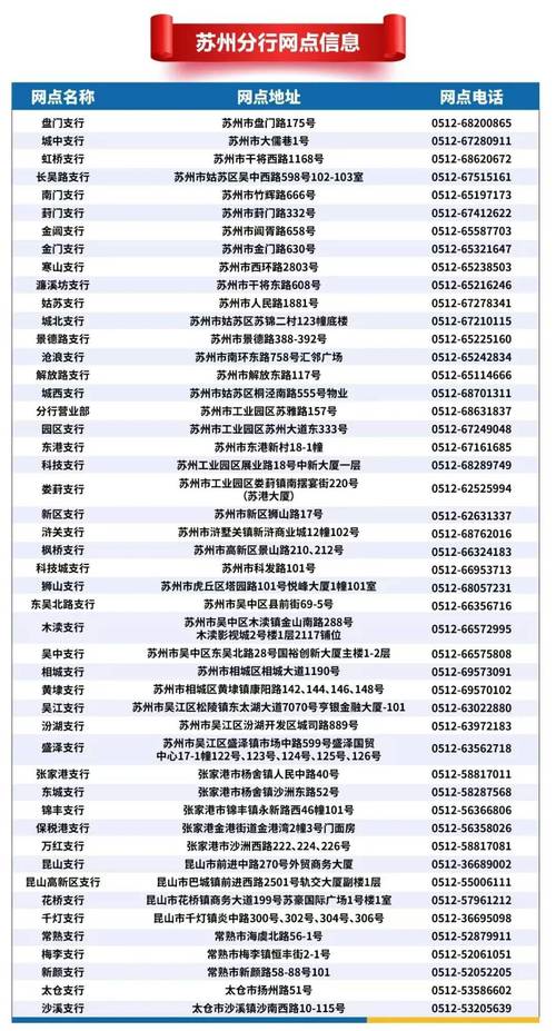2025江苏音乐招生何时启动？-第3张图片-泰美艺术培训