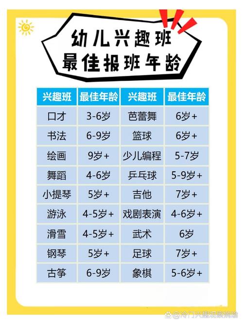 学舞蹈的最佳年龄是多大-第1张图片-泰美艺术培训 学舞蹈的最佳年龄是多大-第1张图片-泰美艺术培训