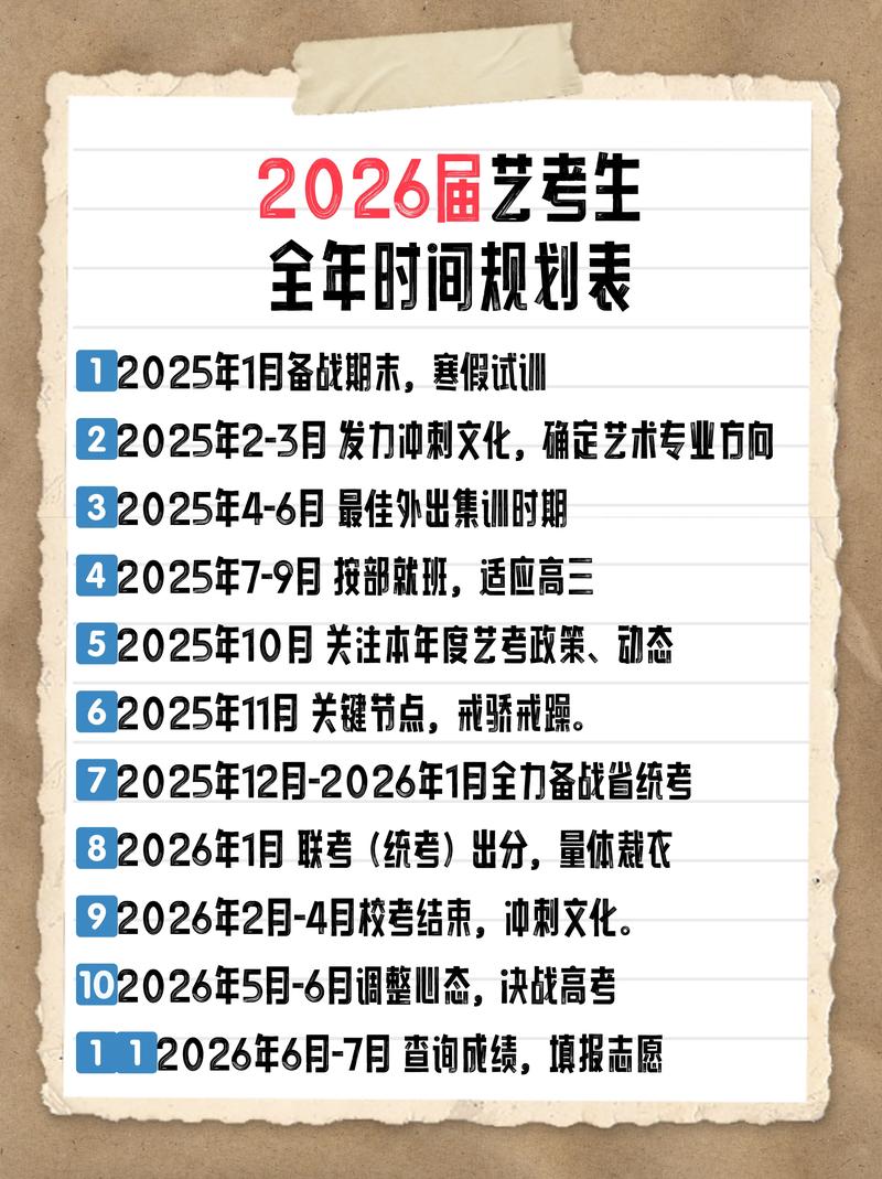 2025上海艺考时间何时公布？-第1张图片-泰美艺术培训