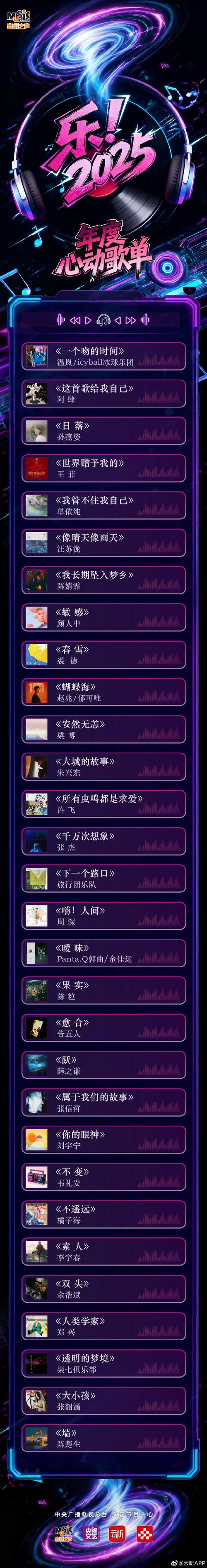 2025音乐艺考生该如何选专业方向？-第3张图片-泰美艺术培训