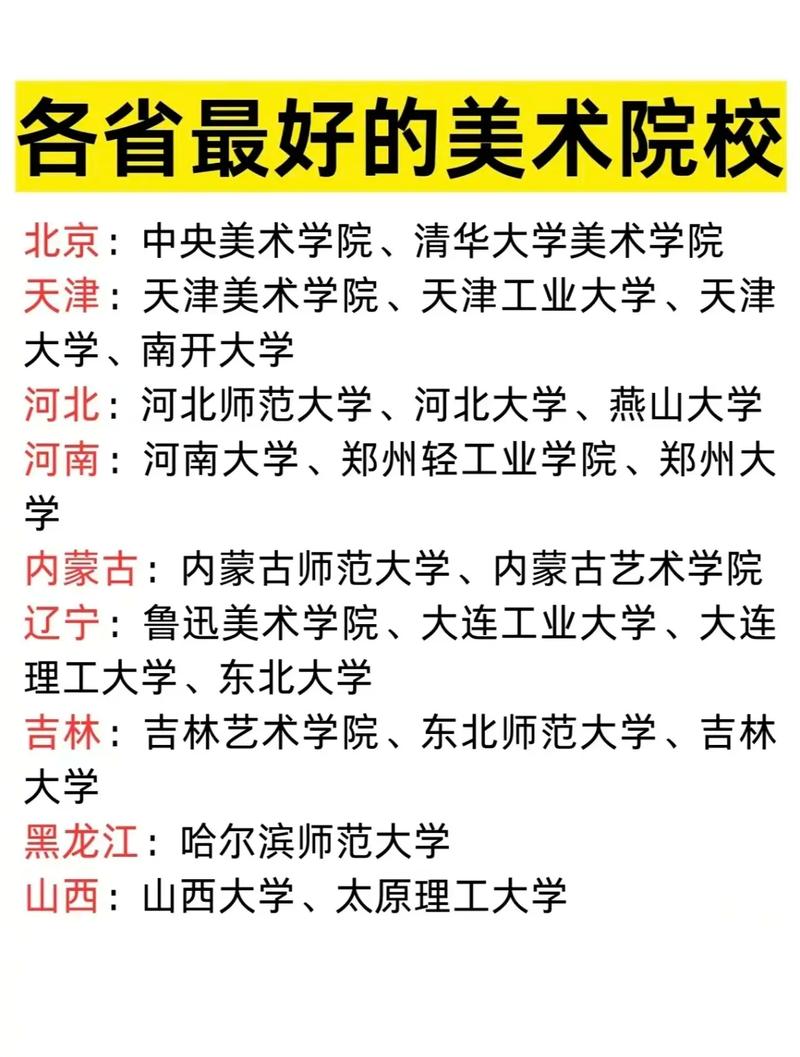 哪些211大学设有美术专业?-第3张图片-泰美艺术培训 哪些211大学设有美术专业?-第3张图片-泰美艺术培训