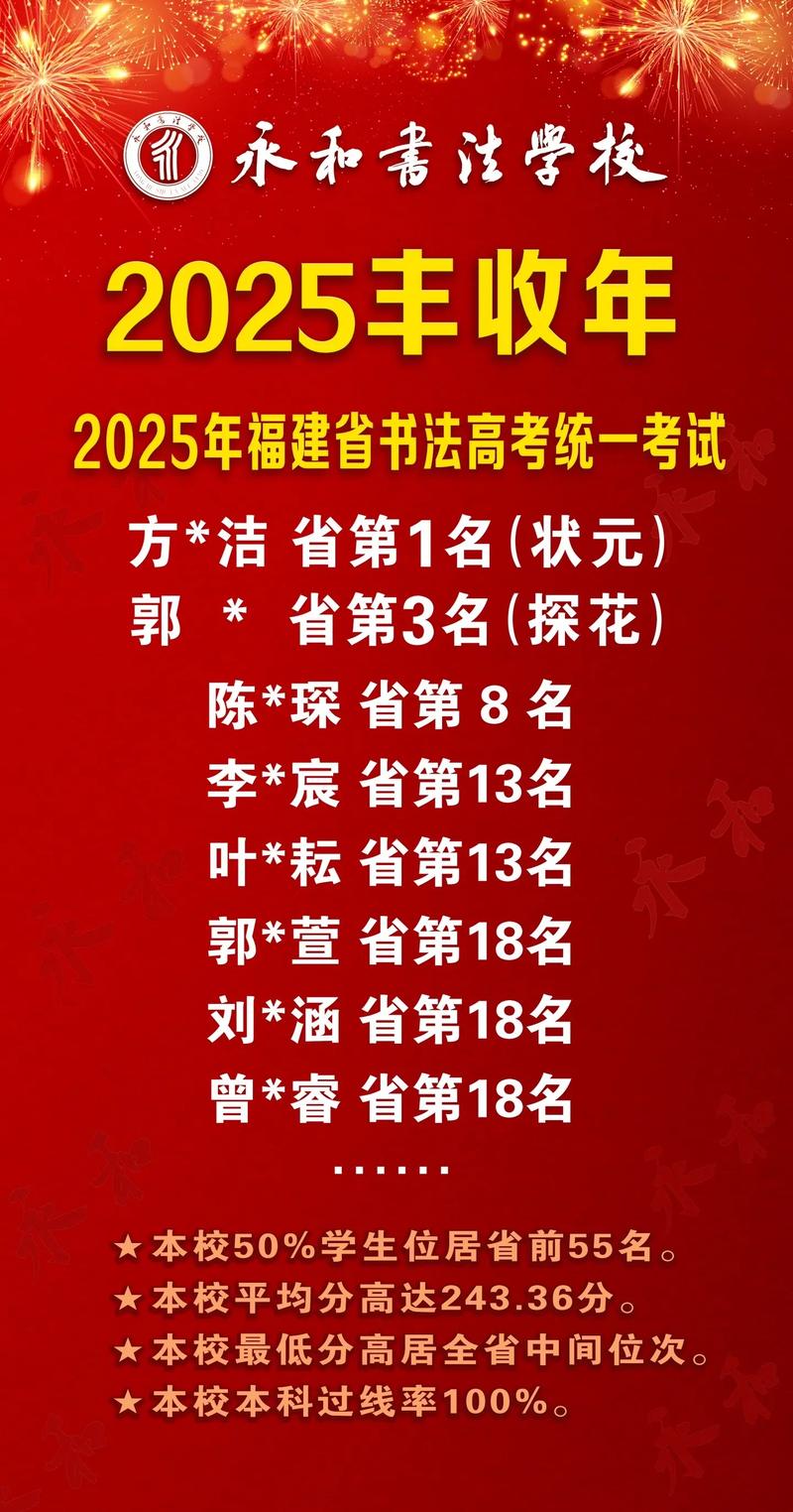 2025福建艺考政策有何新变化？-第1张图片-泰美艺术培训