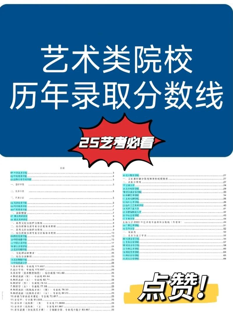 江苏艺考多少分能上南艺?-第3张图片-泰美艺术培训 江苏艺考多少分能上南艺?-第3张图片-泰美艺术培训