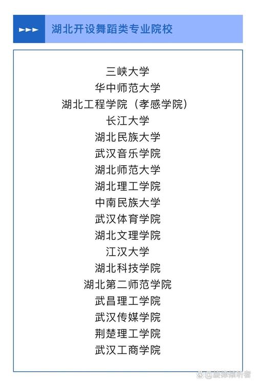 湖北舞蹈学院有哪些专业?-第2张图片-泰美艺术培训 湖北舞蹈学院有哪些专业?-第2张图片-泰美艺术培训