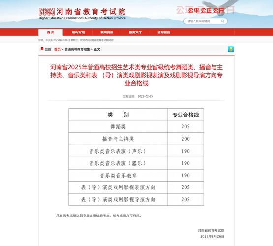 2025河南音乐艺考政策有哪些新变化？-第1张图片-泰美艺术培训