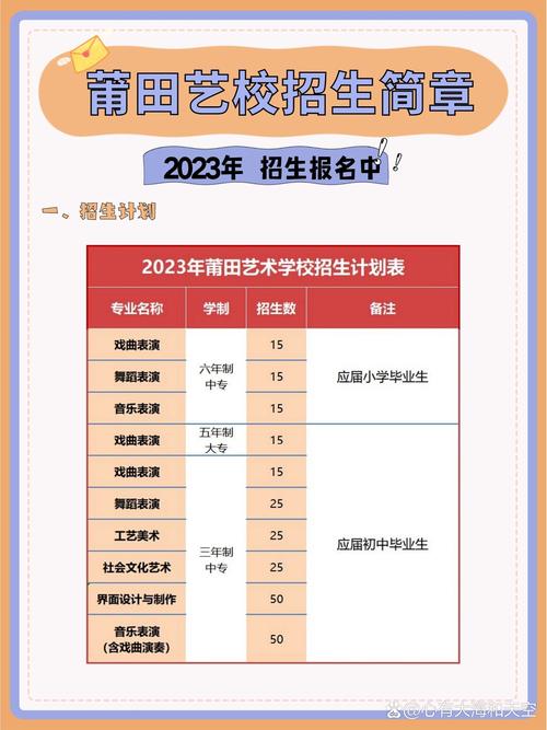 舞蹈艺考能报哪些学校？-第3张图片-泰美艺术培训