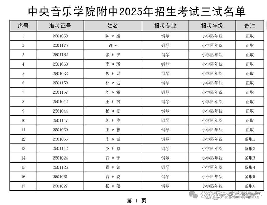 2025年音乐联考报名何时开始？-第1张图片-泰美艺术培训