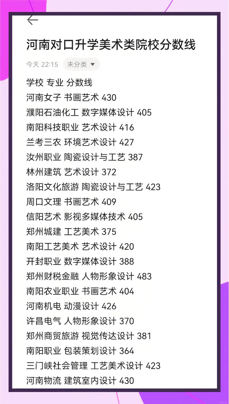 河南艺考哪个专业最容易过？-第1张图片-泰美艺术培训