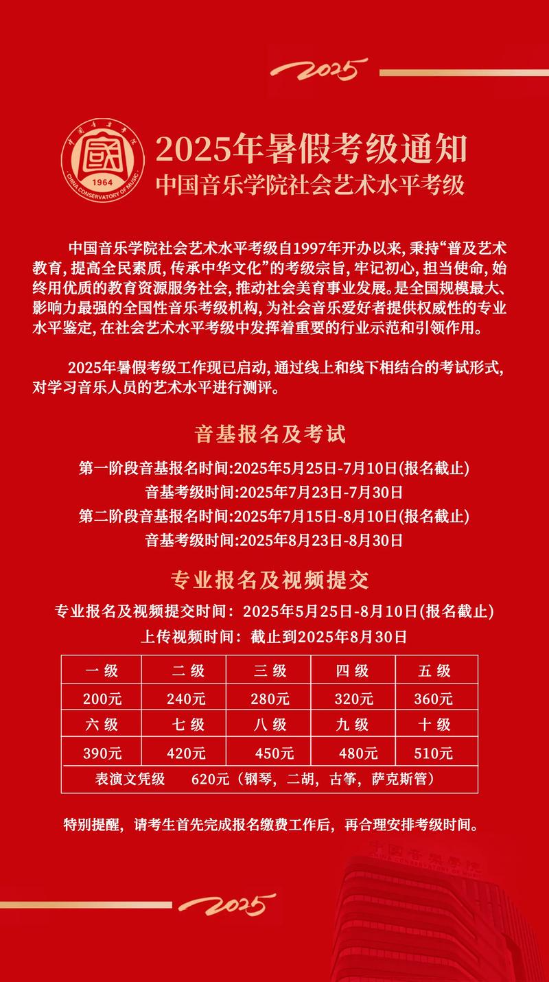 2025音乐类院校招生政策有何新变化?-第1张图片-泰美艺术培训 2025音乐类院校招生政策有何新变化?-第1张图片-泰美艺术培训