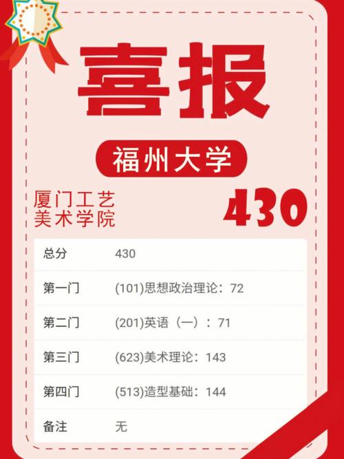 厦门工艺美院研究生有何研究方向?-第1张图片-泰美艺术培训 厦门工艺美院研究生有何研究方向?-第1张图片-泰美艺术培训