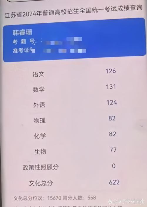 联考220分有希望上本科吗?-第3张图片-泰美艺术培训 联考220分有希望上本科吗?-第3张图片-泰美艺术培训