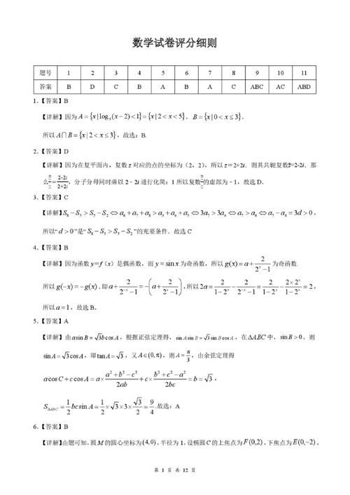 高三12月联考文科数学难不难?-第1张图片-泰美艺术培训 高三12月联考文科数学难不难?-第1张图片-泰美艺术培训