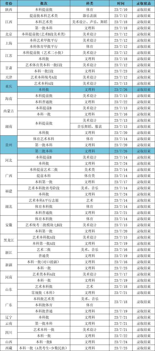 江汉大学美术录取分数线是多少?-第1张图片-泰美艺术培训 江汉大学美术录取分数线是多少?-第1张图片-泰美艺术培训