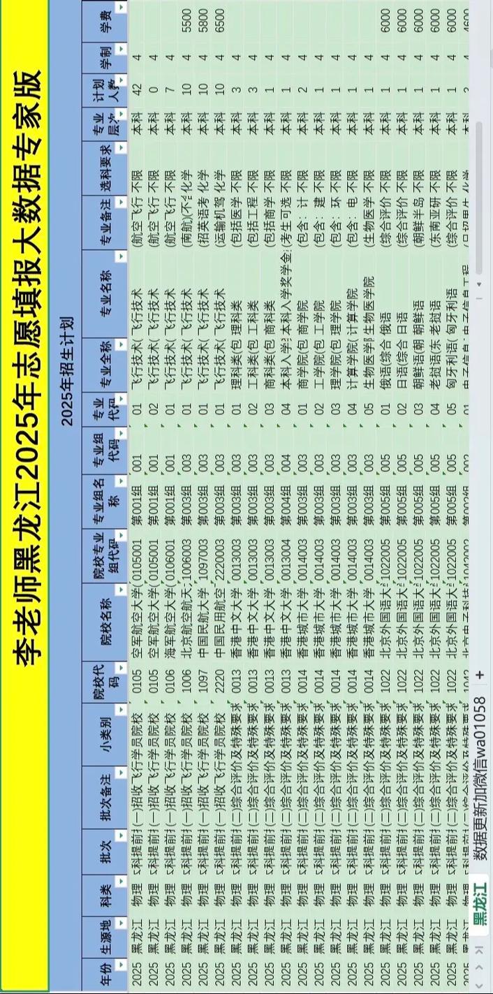 2025音乐高考志愿怎么填最稳妥?-第1张图片-泰美艺术培训 2025音乐高考志愿怎么填最稳妥?-第1张图片-泰美艺术培训