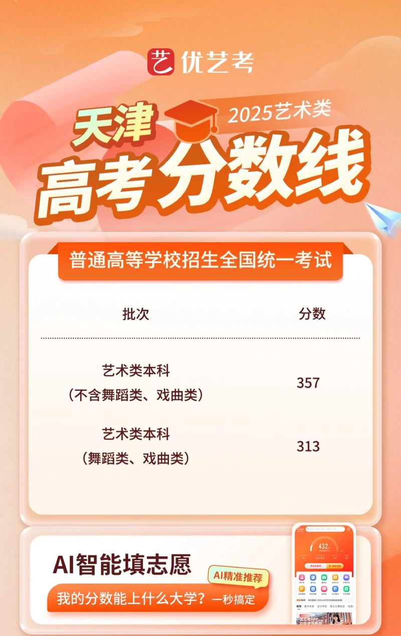 2025音乐高考志愿怎么填最稳妥?-第3张图片-泰美艺术培训 2025音乐高考志愿怎么填最稳妥?-第3张图片-泰美艺术培训