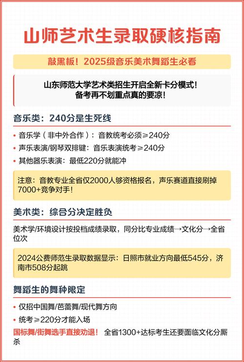山师2025音乐联考何时考?考什么?-第1张图片-泰美艺术培训 山师2025音乐联考何时考?考什么?-第1张图片-泰美艺术培训