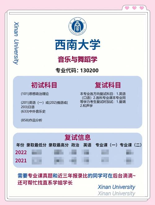 重庆西南大学舞蹈录取线是多少？-第2张图片-泰美艺术培训