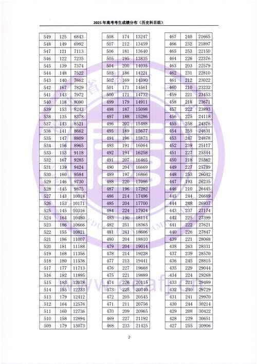 2025福建音乐综合分怎么算？-第1张图片-泰美艺术培训