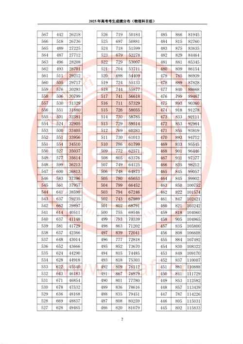 2025福建音乐综合分怎么算？-第2张图片-泰美艺术培训