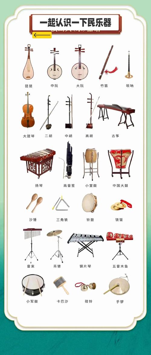 高考艺考音乐考哪些乐器？-第1张图片-泰美艺术培训