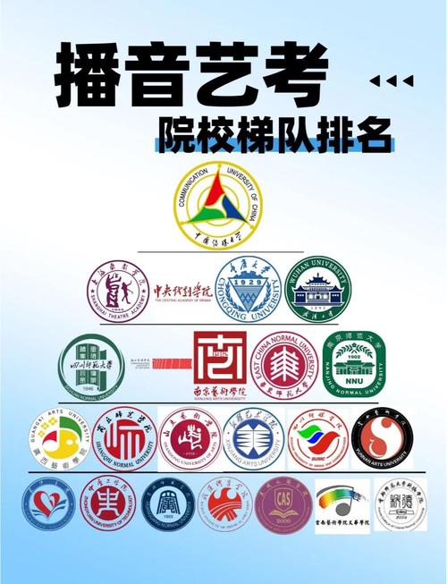 播音艺考能报哪些学校？-第1张图片-泰美艺术培训