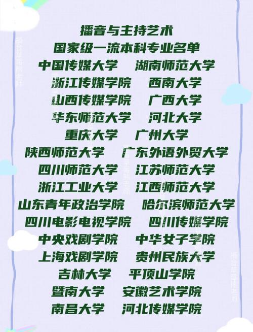 播音艺考能报哪些学校？-第3张图片-泰美艺术培训