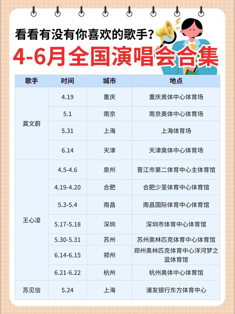 2025年音乐考查内容有哪些变化?-第3张图片-泰美艺术培训 2025年音乐考查内容有哪些变化?-第3张图片-泰美艺术培训